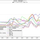 脳ベクレ能登べくれ…