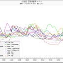 「このまま僕は、汗をかいて生きよう。」