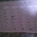 勝負は卓を囲む前に決まっている─麻雀必勝法