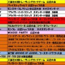 12月の大会予定表です。