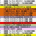 12月の大会予定表です。
