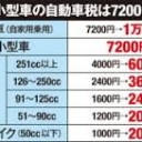 かいもの・・・