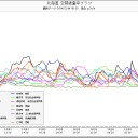 満月見天然温泉☆源泉かけ流し露天風呂〜♪