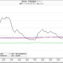 満月見天然温泉☆源泉かけ流し露天風呂〜♪