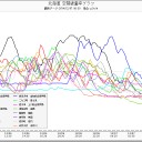 号砲一発。