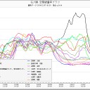 キレてる群馬県…／にっぽん、終了！（＾ｗ＾：）！