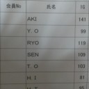 忘年会