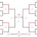 2014/12/14　第十一回　関西ネクストジェネレーションズカップ