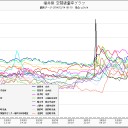 フクイでスパイク！