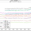 殺人鬼ＬＯＧ。１