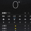 仙台は雷雨 ＋ 言語トレード