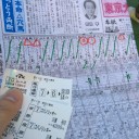 東京大賞典2014の回顧