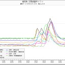 1月1日の日記