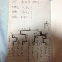 本年もよろしくお願いします。