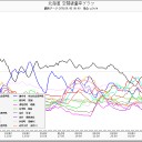 「一家に一台、原子力♪」