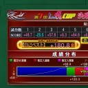 1月6日の日記