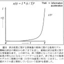【その他】是非読んで頂きたい「ゲームの面白さ」についての研究の話