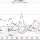【信念】 あけましておめでとうございます。