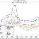 【信念】 あけましておめでとうございます。