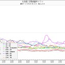 悩むまでもない。(-.-;)