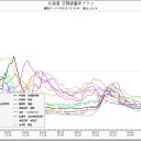 1月13日の日記…りす頭は踊り続ける…♪