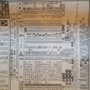 競馬 京成杯と日経新春杯の買い目と結果