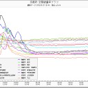 お伝えください＞神奈川県川崎区。