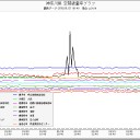 お伝えください＞神奈川県川崎区。
