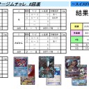 2015/1/26(月) 22 : 00~  UECジムチャレ 6回裏