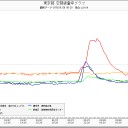 それでは、皆さん、さようなら…