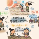 ゲームデー出馬
