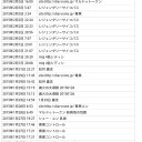 日記１５ 三大欲求