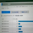 　どうしよう