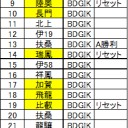 艦隊これくしょん　2月イベント　E-4　丙掘り