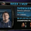 Fantasy LCS Week 4