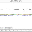 来るよ。死濃く。