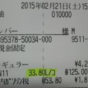 インサイトエクスクルーシブの燃費を算出（２６回目）
