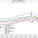 正常気よ永遠なれ…（意味不明ｗ）