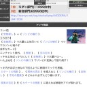 この前のクソデッキがy’sでモダン部門週間1位になりました