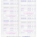 【MTG】MINT SHIBUYA 4月の大会予定【タルキール龍紀伝ゲームデイ】