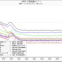 「週４勤務でOK？羨ましいオランダの労働環境」。