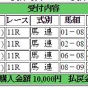 阪神大賞典2015の回顧