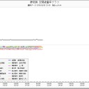 【浜岡】壊れた。（ワタシもコワレタ…）