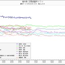 【浜岡】壊れた。（ワタシもコワレタ…）