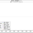 静岡ファンタージェン。（空白！空白！空白！）