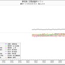 信じる者は、殺される…