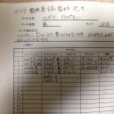 引っ越し準備とカード整理
