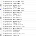 ネットに載せるということ。
