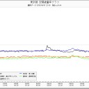 「民主主義は多数決じゃダメなんだよ！」「大前提は何？」「アイヌの言葉でチャランケって言うんだ」。
