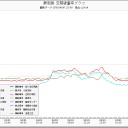 「民主主義は多数決じゃダメなんだよ！」「大前提は何？」「アイヌの言葉でチャランケって言うんだ」。